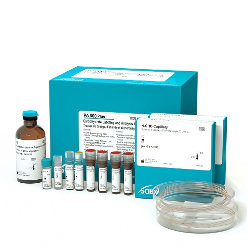 Carbohydrate Labeling & Analysis Kit photo du produit Front View L-internal