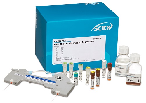 Fast Glycan Labeling and Analysis Kit photo du produit Front View L-internal