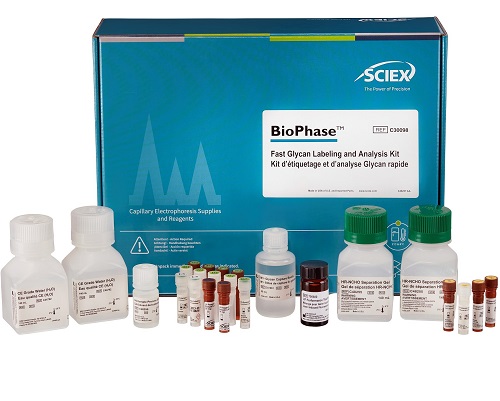 Fast Glycan Labeling and Analysis Kit photo du produit Front View L-internal